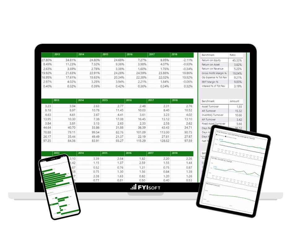 financial analytics software benchmarking