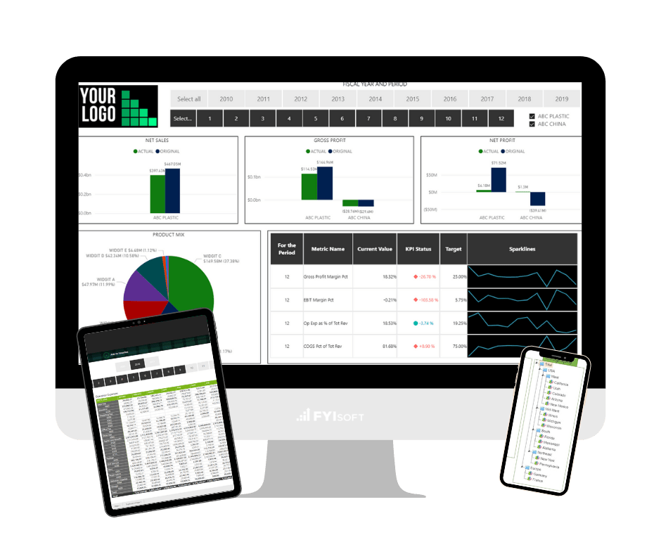 financial analytics software dashboard