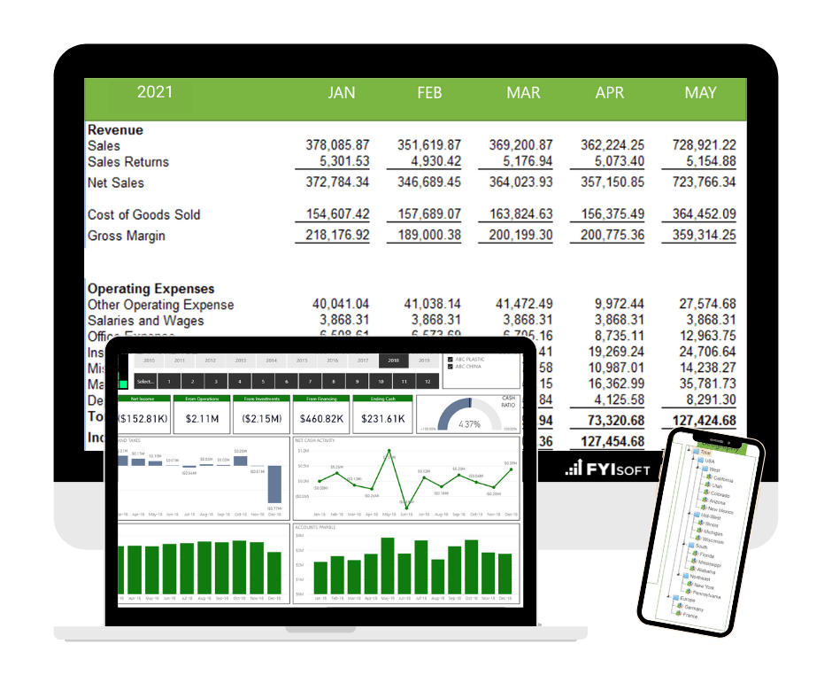 financial analytics software integrated with reporting