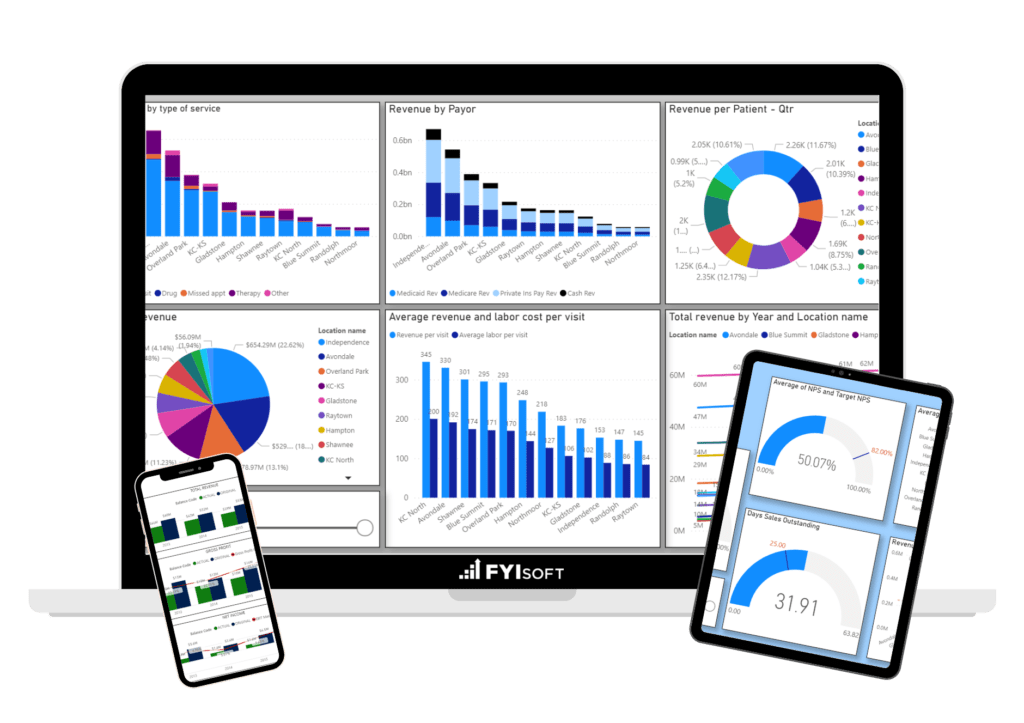 financial analytics software