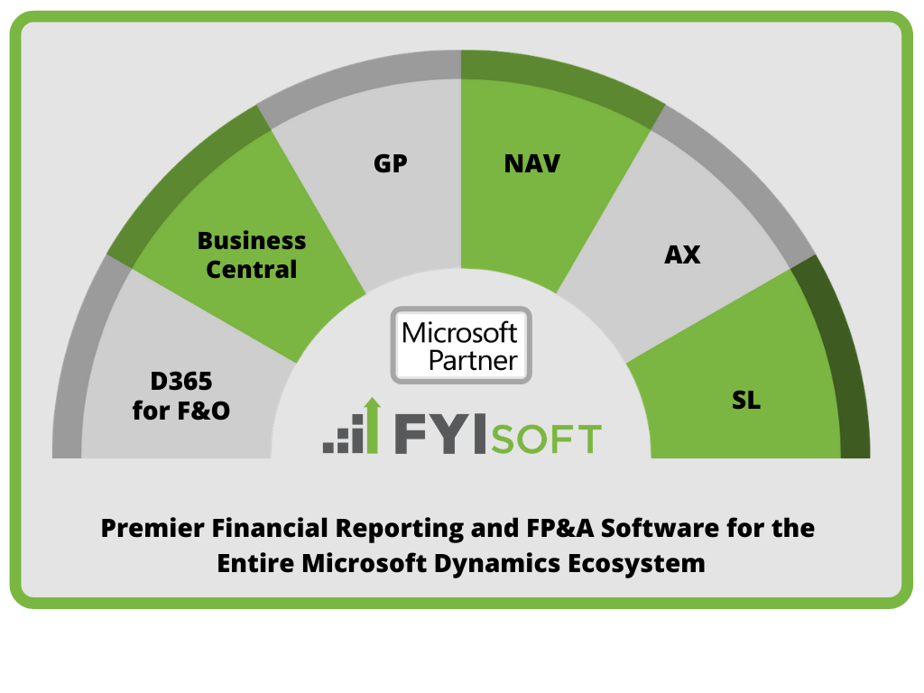 financial reporting for microsoft dynamics