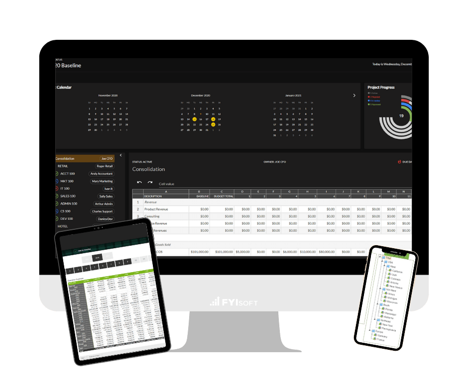 budgeting software integrated with reporting