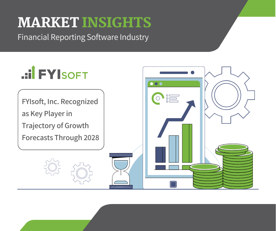 finiancial reporting software market growth