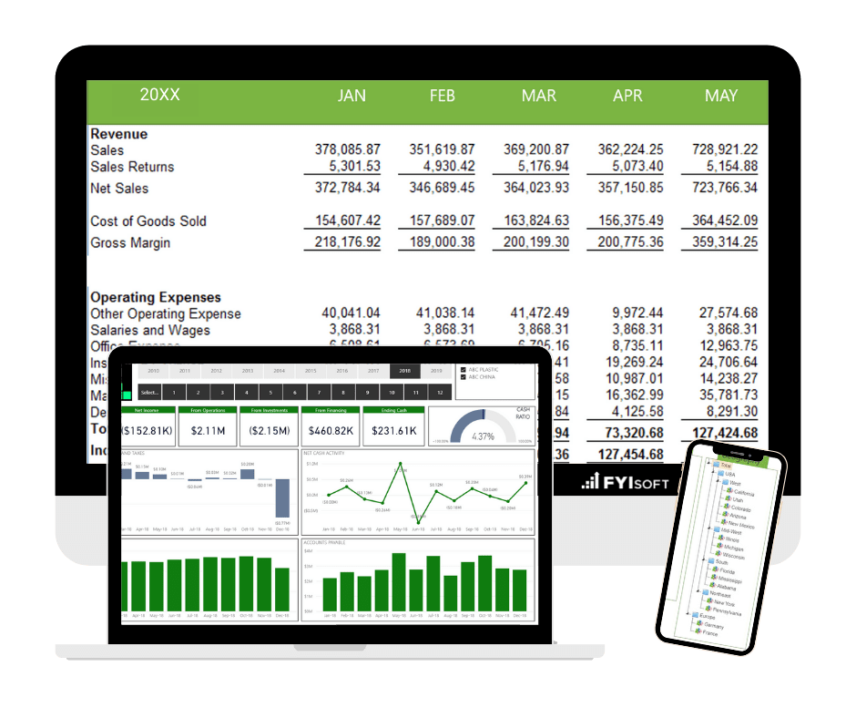 Analysis Team – Analysis, Reporting & Planning Solutions