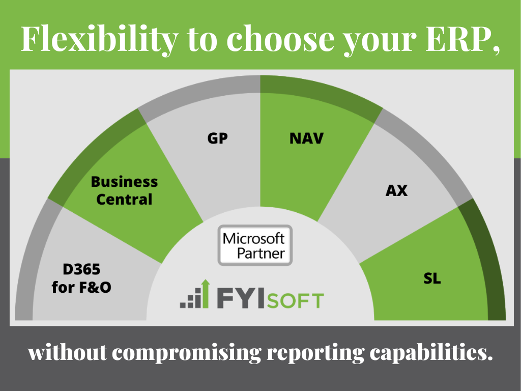 financial reporting for dynamics