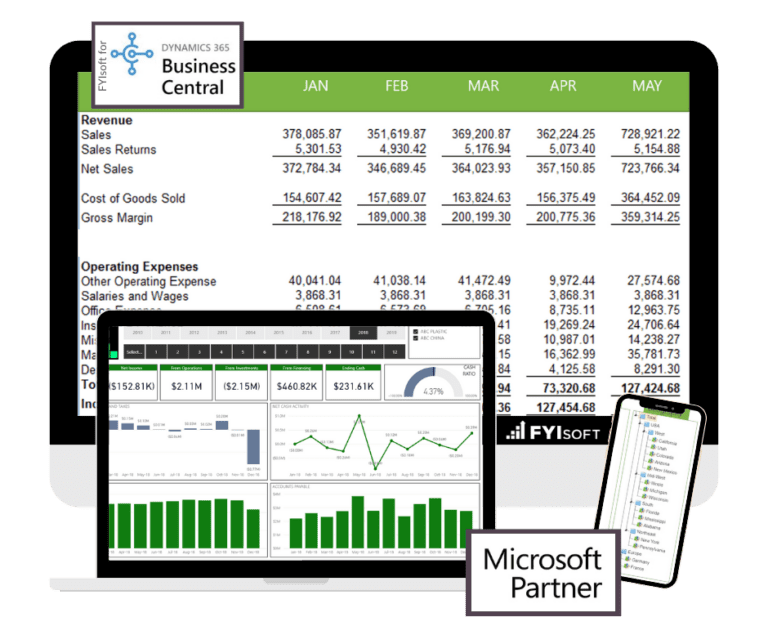 Financial Reporting for Business Central - FYIsoft