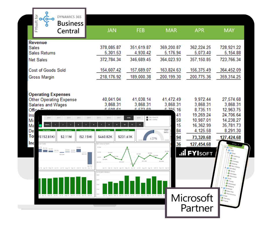 financial reporting for business central