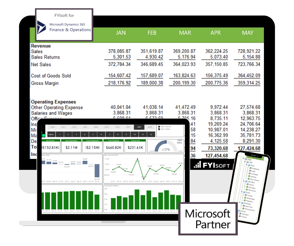 financial reporting for dynamics 365 finance