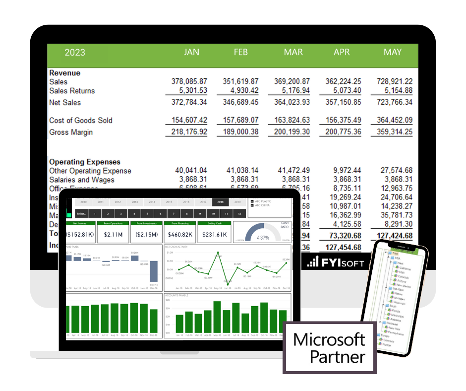 financial reporting for dynamics