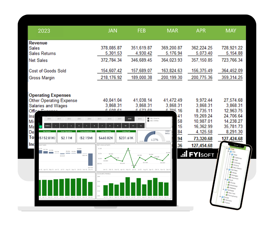 frx reporting replacement