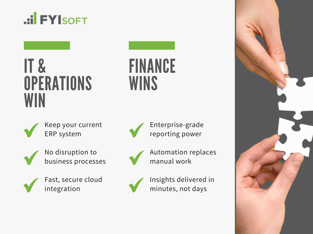 Financial Reporting Problems Solved by ReportFYI: A Win-Win for IT and Finance