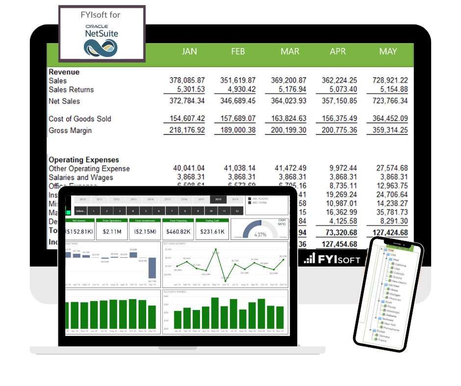 financial reporting for NetSuite