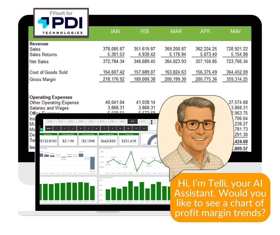 pdi financial reporting with AI assistance