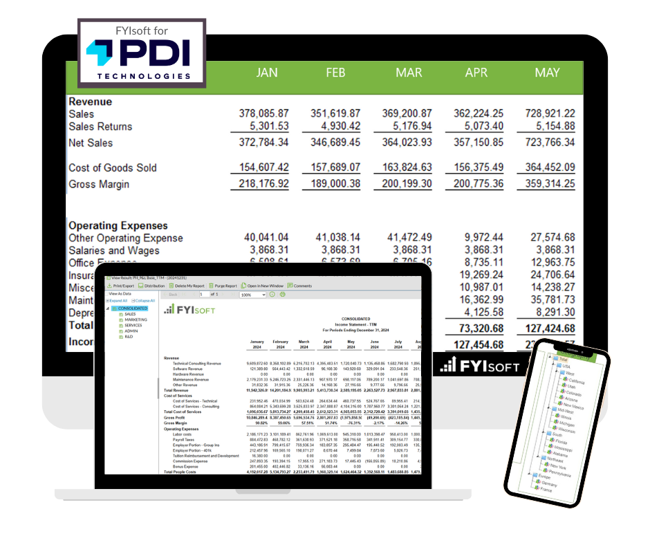 financial reporting for PDI