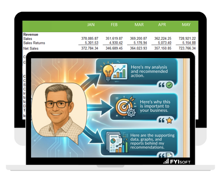 Financial Reporting Software for Your ERP - FYIsoft